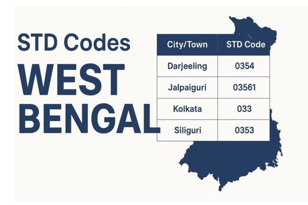 STD Codes for cities & towns in West Bengal - Insider Sansad