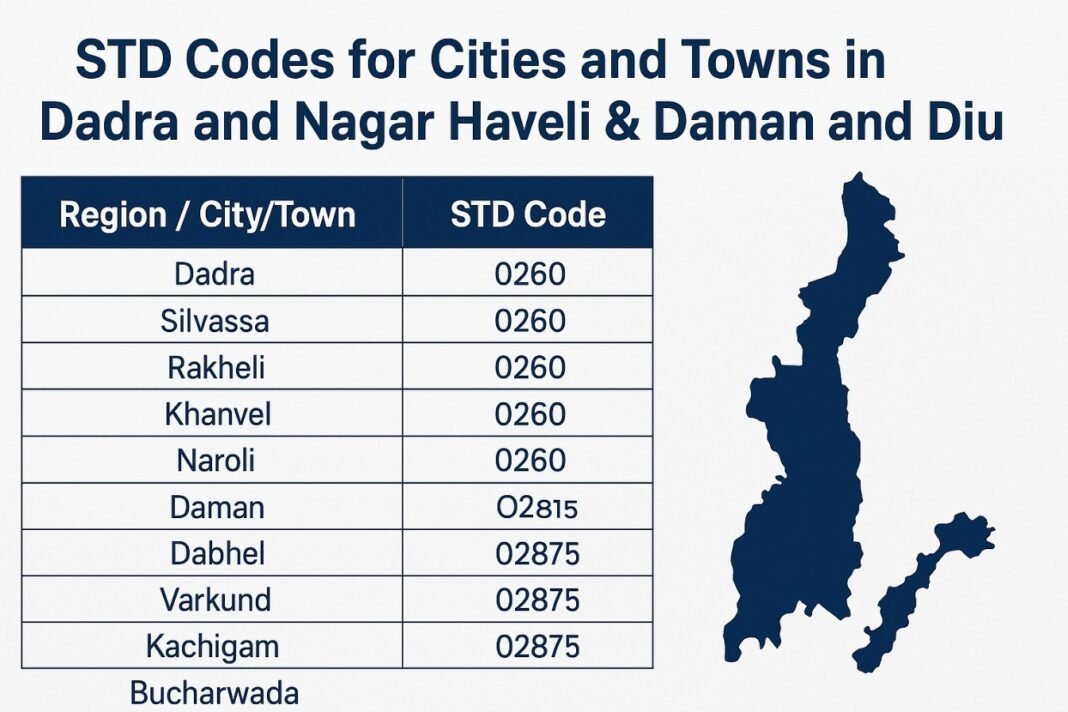 STD Codes for cities & towns in Dadra and Nagar Haveli & Daman and Diu
