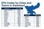 STD Codes for cities & towns in Jharkhand - Insider Sansad